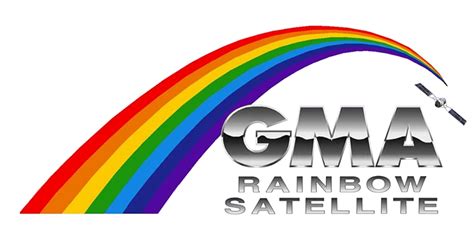 Gma Network Standard Logos 1992 1993 Dxs Wiki Fandom