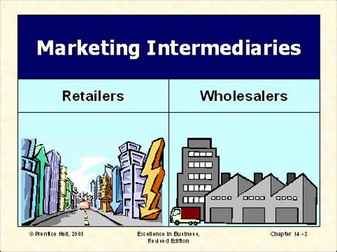 Retailer And Wholesaler Difference