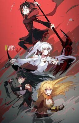 Rwby Reacts To The Multiverse Introductions Wattpad