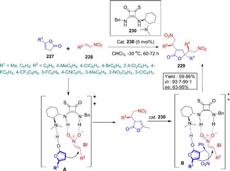 Scheme 59 Organocatalyzed Double Michael Addition Of 2 3H Furanone