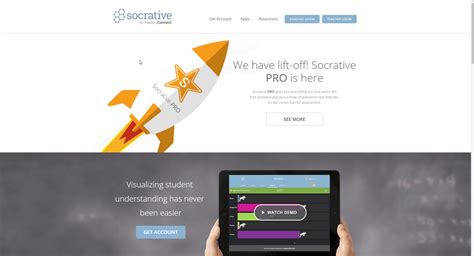 Socrative - Technology Integration