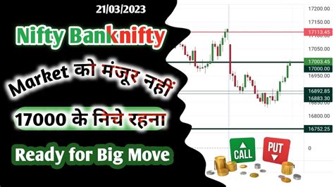 Nifty Banknifty Prediction For Tomorrow Nifty फिर् से 17000 के उपर्