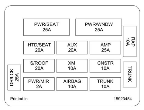 DIAGRAM 2007 Impala Horn Relay Diagram MYDIAGRAM ONLINE