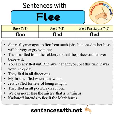 Sentences With Flee Past And Past Participle Form Of Flee V1 V2 V3