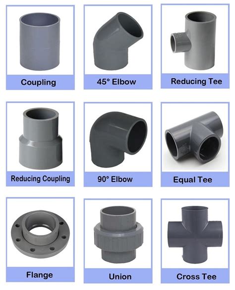 Pvc Pipe Fitting Business At Joanie Davis Blog