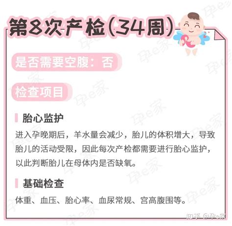 怀孕必备史上最全产检流程攻略快收藏 知乎