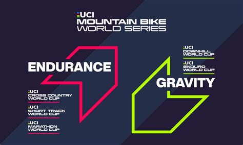 UCI Mountain Bike World Series Launches New Brand Website The Start