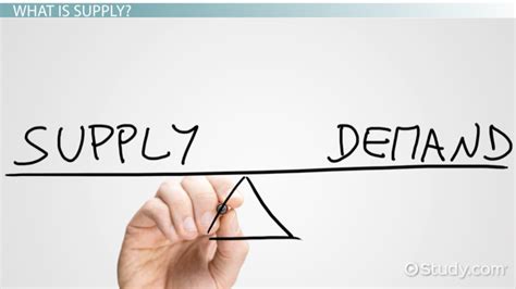 Supply In Economics Definition Factors Video Lesson Transcript