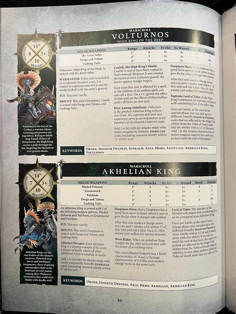 Battle Bunnies Battletome Review Idoneth Deepkin