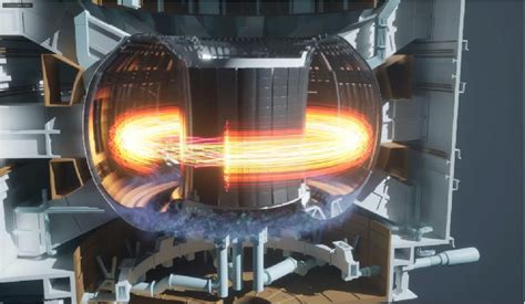 Particles in a tokamak plasma at the core of a fusion power plant. | Download Scientific Diagram