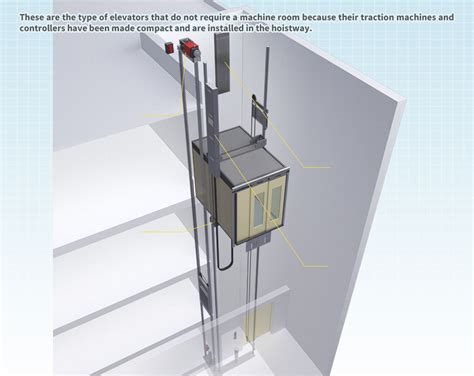 Machine Room Less Elevators Elevator Basics Toshiba Elevator And Building Systems Corporation