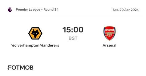 Wolverhampton Wanderers Vs Arsenal Live Score Predicted Lineups And