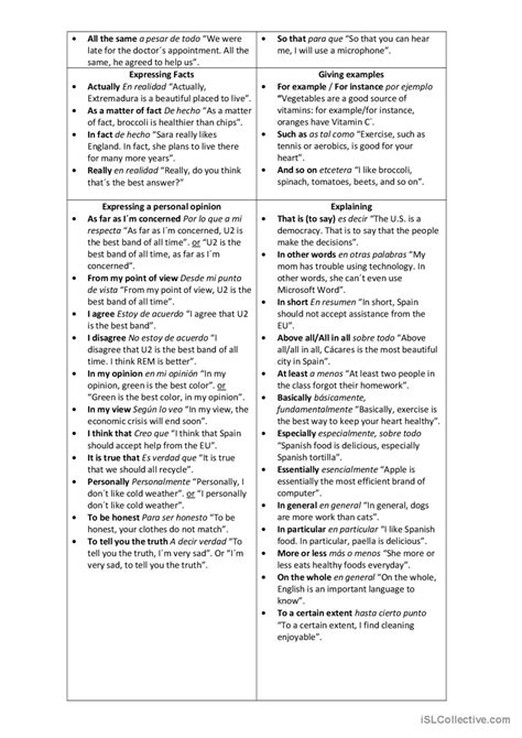 English Connectors Discussion Starte… English Esl Worksheets Pdf And Doc