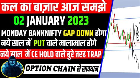 Nifty And Bank Nifty Tomorrow Prediction Options For Tomorrow 02