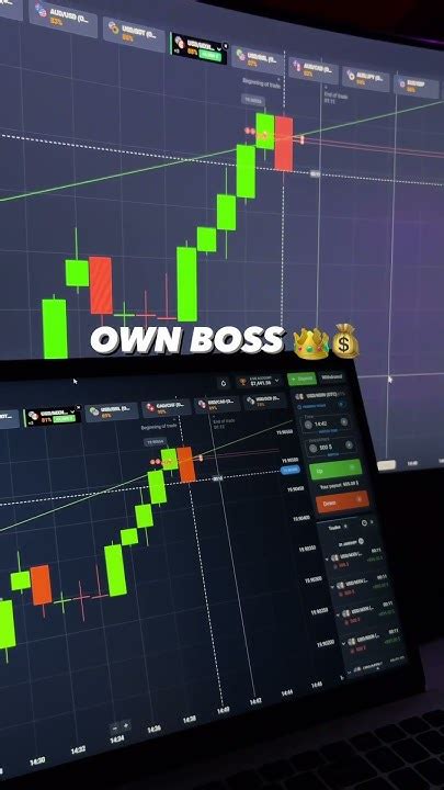 How To Win Every Trades In Quotex🔥 Binary Trading Strategy Sureshots Trading Binarytrader