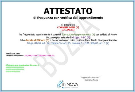 Attestato Di Primo Soccorso Come Riconoscerlo