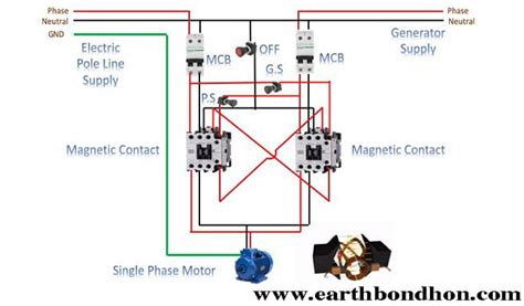 How To Interlocking Motor In Electrical System Earth Bondhon