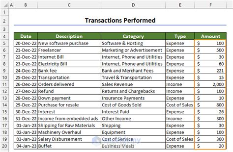 How To Do Bookkeeping For Small Business In Excel 6 Methods