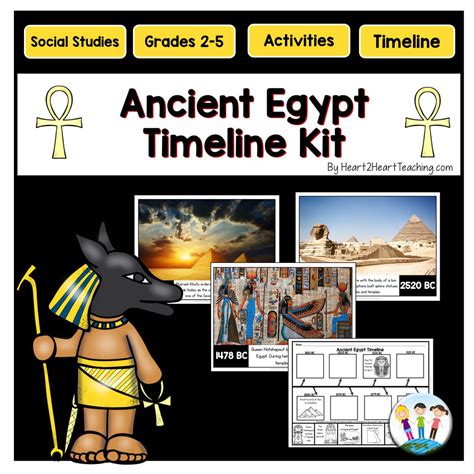 Ancient Egypt Timeline & Bulletin Board Kit – Heart 2 Heart Teaching