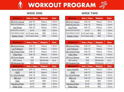 Printable Nasm Workout Template Atelier Yuwa Ciao Jp