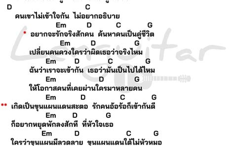 คอร์ดเพลง วงพาโล Archives Lenguitar เล่นกีต้าร์