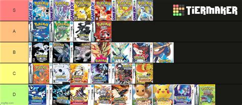 Create A Pokmon Game Maker Tier List Tier Maker