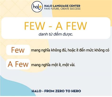 Phân Biệt Few, A Few, Little, A Little Cực Đơn Giản - Halo English Center