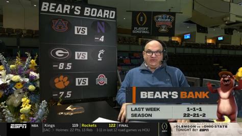 Bear S Bank Picks Chris Fallica Bowl Week 2020 College Football Picks