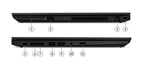 Lenovo Thinkpad T15 Ci7 10th 8GB 512GB SSD 15.6 Win10 – 3 Year Distributor Warranty – Galaxy.pk