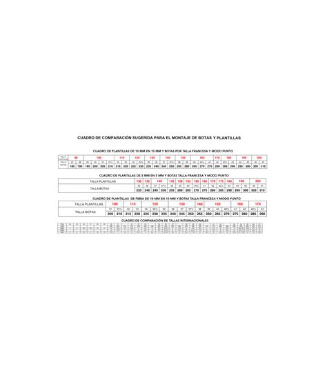 Roll Line Lineaedea Overturezero