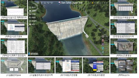 수자원공사 유역 물관리에 ‘디지털트윈 플랫폼 세계최초 도입 대한경제