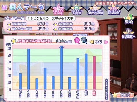 The Scariest Sex Game Devices Page Page Gamesradar