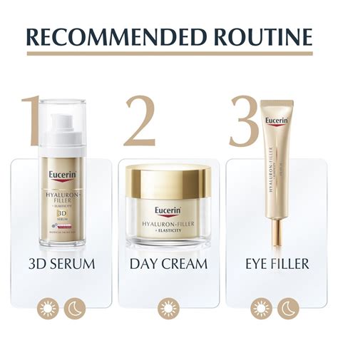 Buy Eucerin Hyaluron Filler Elasticity Eye Cream Spf20 15ml 0 51fl Oz · Usa