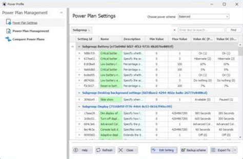 Quick CPU review: Monitor and optimize CPU performance