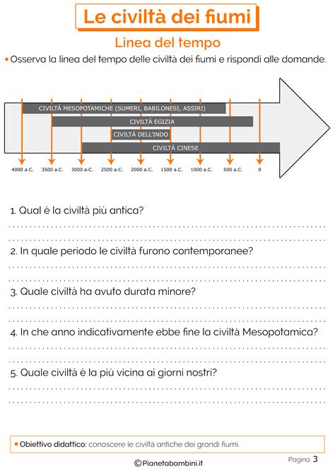 Le Civiltà dei Fiumi Schede Didattiche per la Scuola Primaria