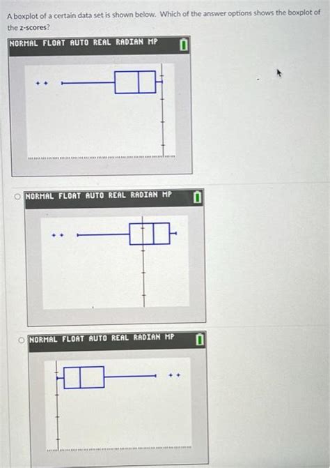 Solved A Boxplot Of A Certain Data Set Is Shown Below Which Chegg