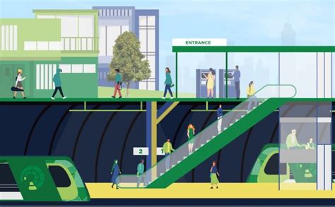 Suburban Rail Loop — smartform architecture