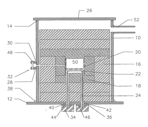 High Temperature Vacuum Sintering Furnace