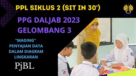 PPL SIKLUS 2 PPG DALJAB GEL 3 TH 2023 Penyajian Data Dalam Diagram