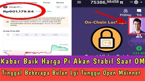 Pi Network Terbaru Hari Ini Kabar Baik Koin Pi Hadir Di Bursa Dan Pi