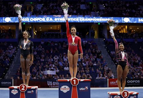 2024 Womens Gymnastics Championships Wiki Lida Sheila