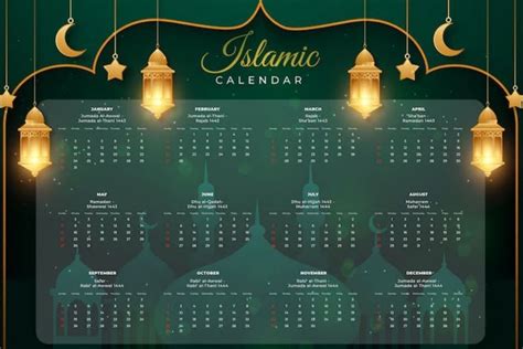 8 Januari 2023 Kalender Islam Ada Amalan Apa Hari Ini Malang Terkini