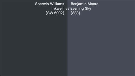 Sherwin Williams Inkwell Sw 6992 Vs Benjamin Moore Evening Sky 833