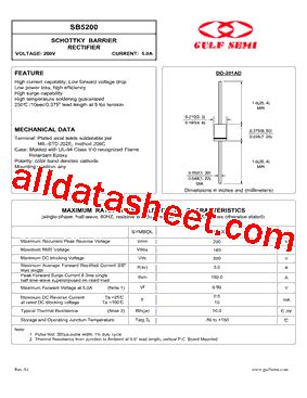 Sb Datasheet Pdf Gulf Semiconductor