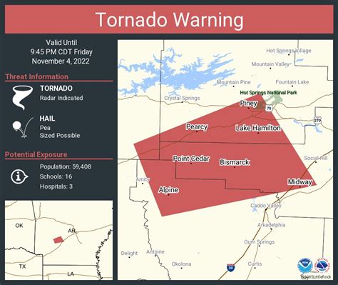 Nws Tornado On Twitter Tornado Warning Continues For Piney Ar Lake