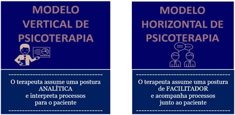 Logoterapeuta O Que É - O logoterapeuta