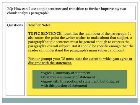 Ppt Wildcat Notes On Two Chunk Paragraph Powerpoint Presentation