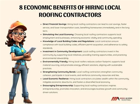 8 Economic Benefits Of Hiring Local Roofing Contractors Mikku And Sons