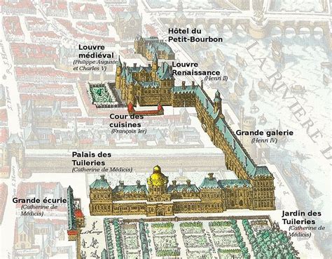 The Tuileries Palace under Napoleon I and Louis XVIII - Shannon Selin