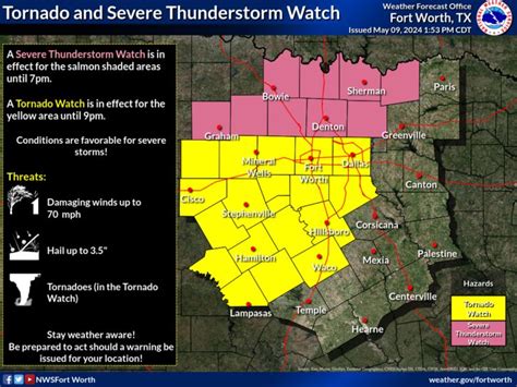 NWS Issues Tornado Watch & Severe Thunderstorm Warning for North Texas ...